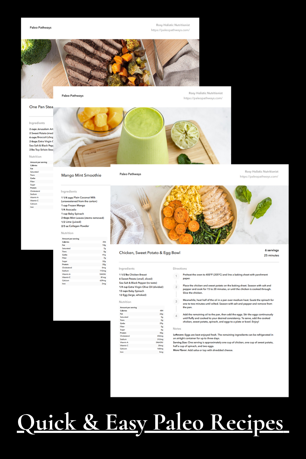 Customized 7-Day Testosterone Reset Plan