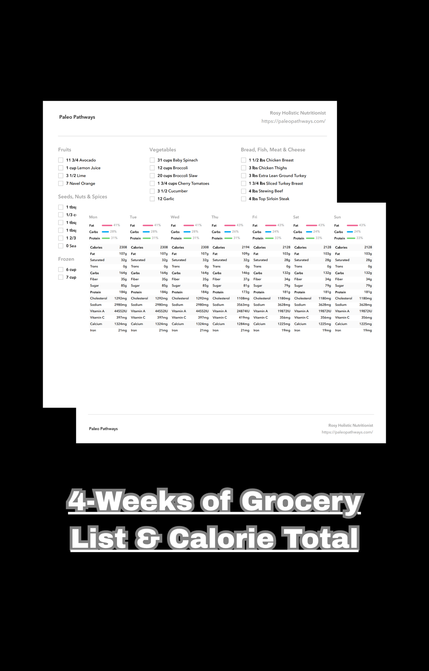Customized 4-Week Testosterone Reset Plan