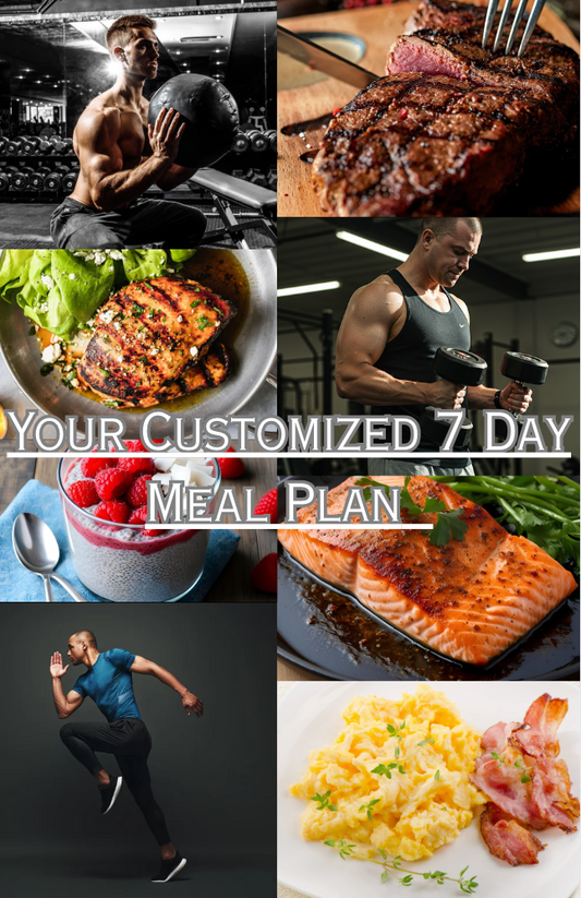 Customized 7-Day Testosterone Reset Plan