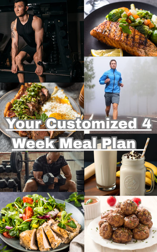 Customized 4-Week Testosterone Reset Plan