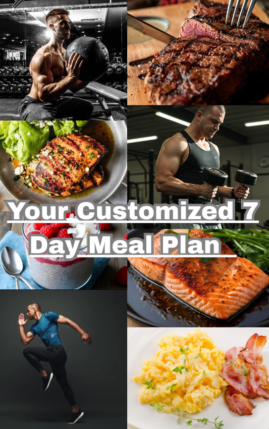 Customized 7-Day Testosterone Reset Plan