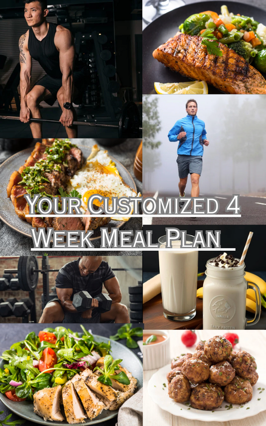 Customized 4-Week Testosterone Reset Plan