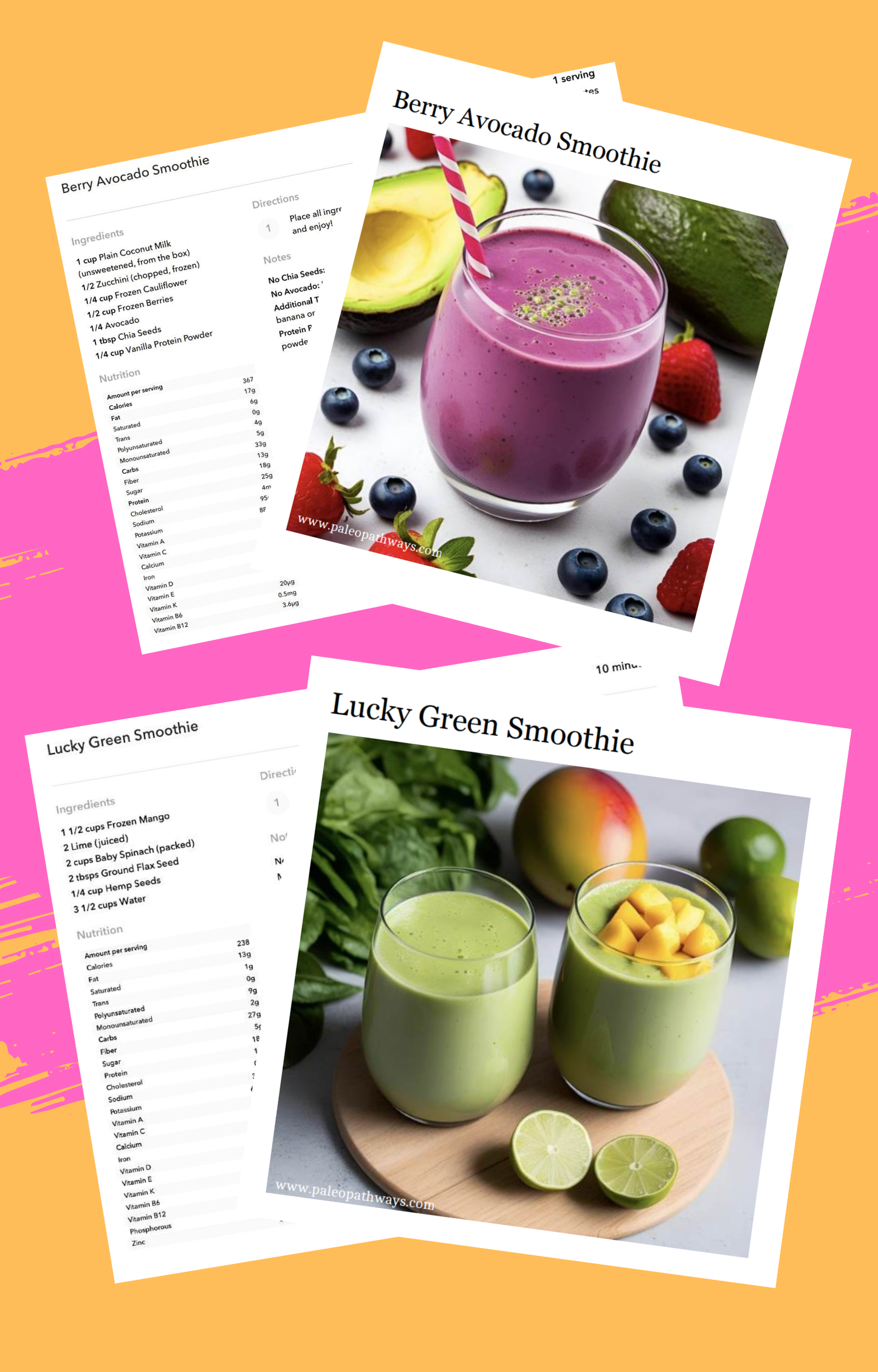 15 Gut-Healing Smoothies to Reduce Bloating & Inflammation